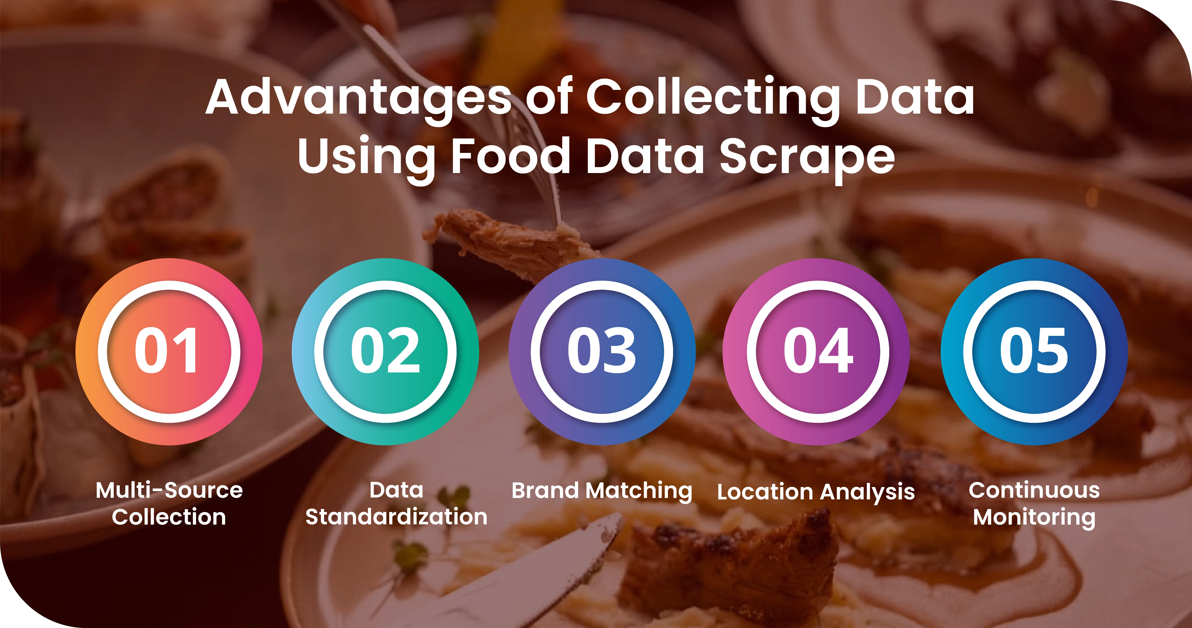 Advantages of Collecting Data Using Food Data Scrape